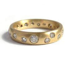 Inspiration... Women's Wedding Band - Image 19