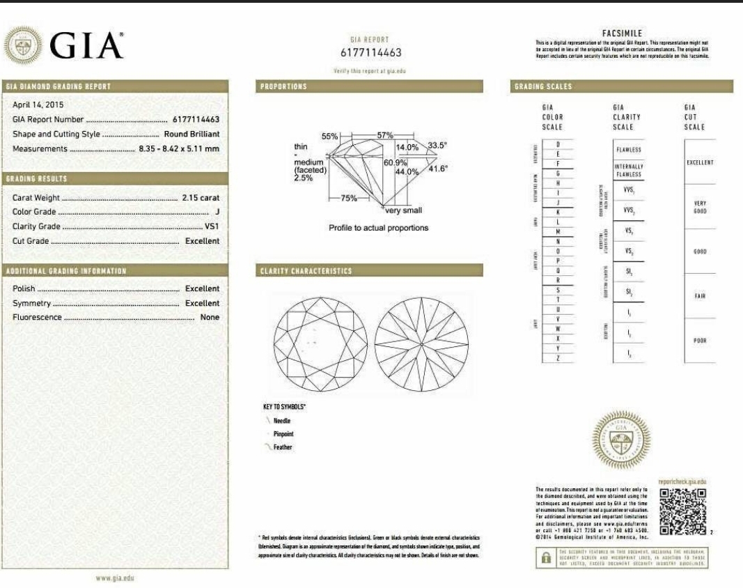 How To Choose An Engagement Ring... Cathedral Jewellers - Image 5