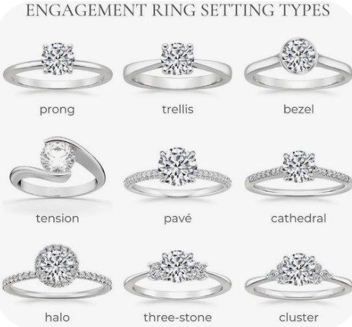 How To Choose An Engagement Ring... Cathedral Jewellers - Image 6