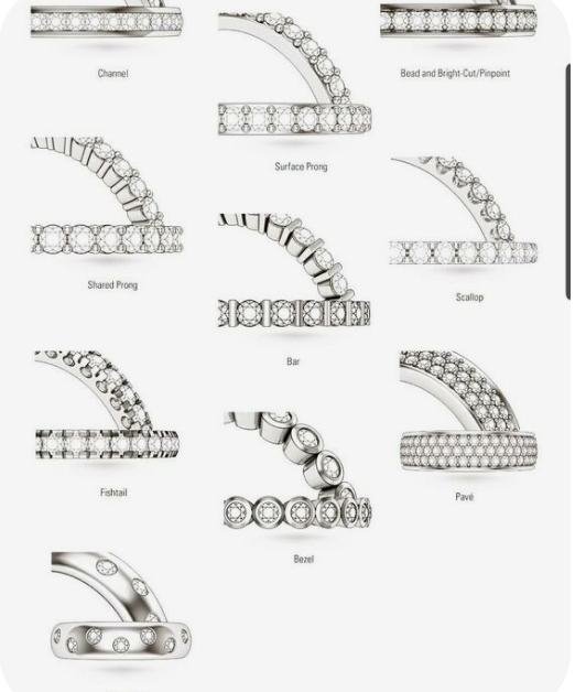 How To Choose An Engagement Ring... Cathedral Jewellers - Image 7